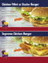 Chicken Fillet Burger or Sizzler Burger, Supereme Chicken Burger